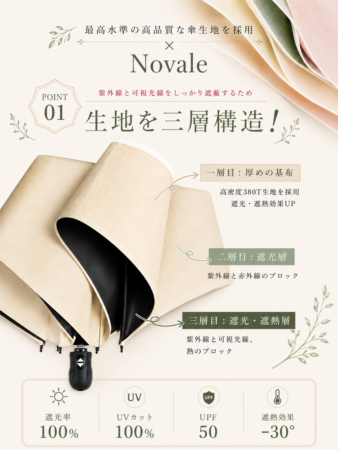 【本日セール終了⏰】5秒でたためる完全遮光日傘【顧客満足度No.1獲得商品🥇】