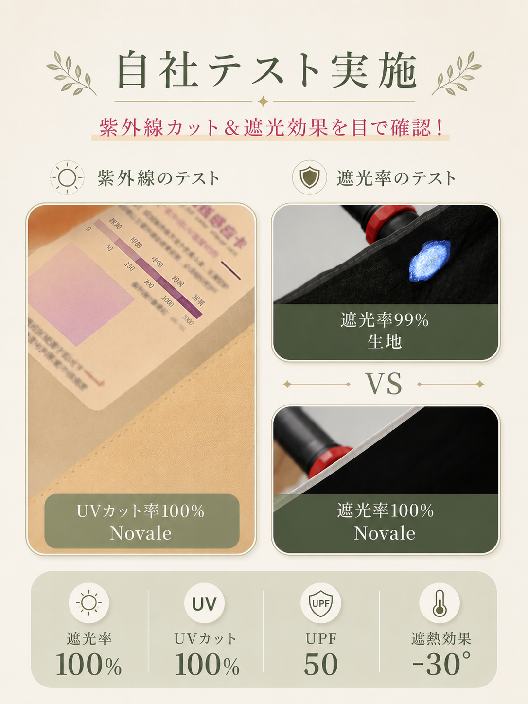 【本日セール終了⏰】5秒でたためる完全遮光日傘【顧客満足度No.1獲得商品🥇】