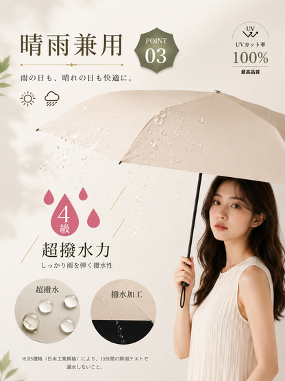 【本日セール終了⏰】5秒でたためる完全遮光日傘【顧客満足度No.1獲得商品🥇】
