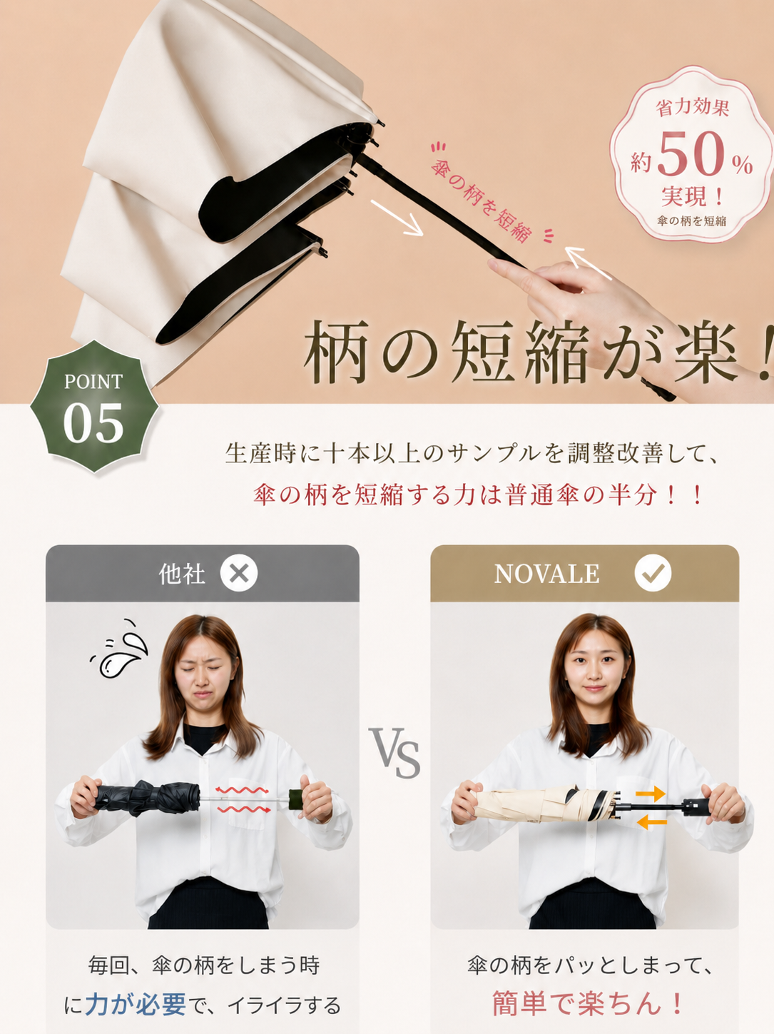 【本日セール終了⏰】5秒でたためる完全遮光日傘【顧客満足度No.1獲得商品🥇】