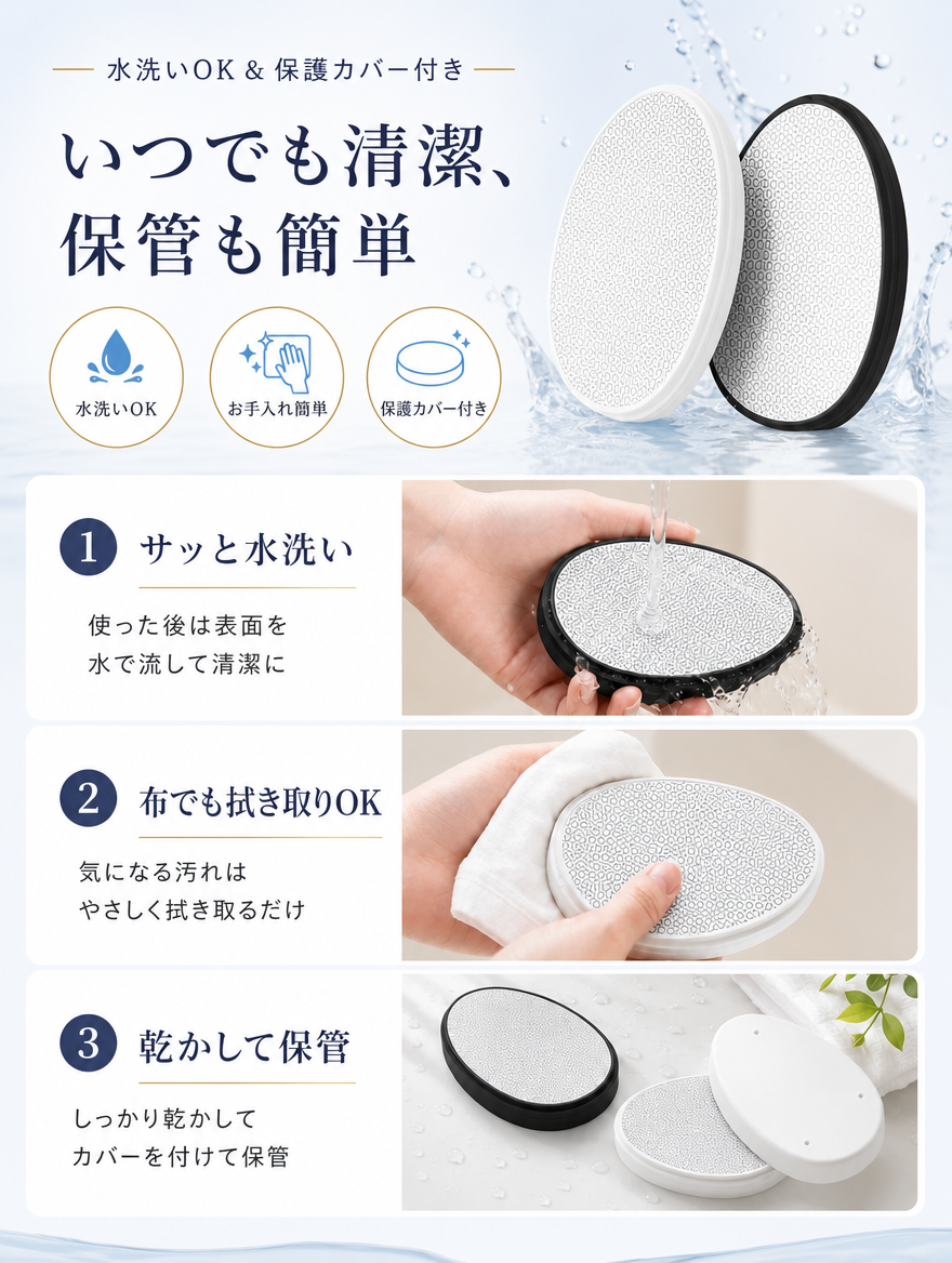 いつでも清潔 水洗いOK 保護カバー付き