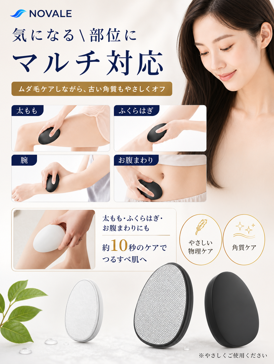 気になる部位にマルチ対応