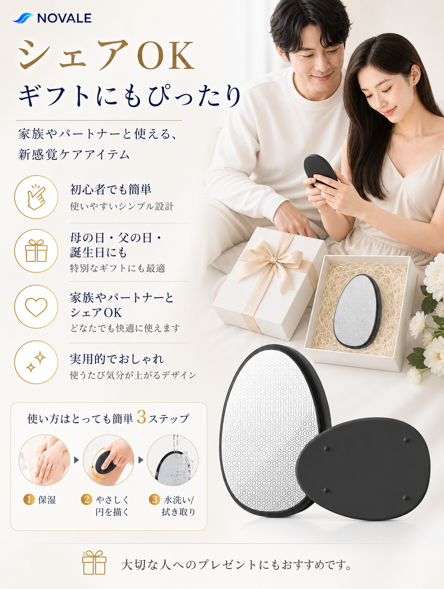 ギフトにもぴったり 使い方3ステップ