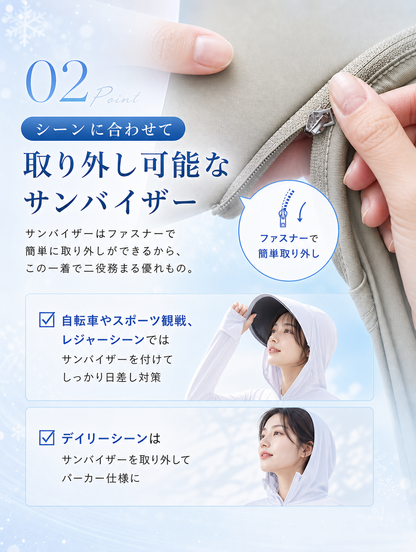 【本日セール終了⏰】UVカットパーカー レディース サンバイザー付 接触冷感 UPF50+ フェイスカバー 指穴付き