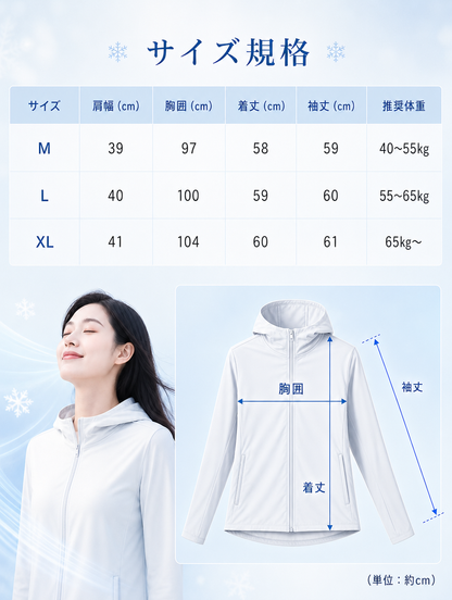 【本日セール終了⏰】UVカットパーカー レディース サンバイザー付 接触冷感 UPF50+ フェイスカバー 指穴付き