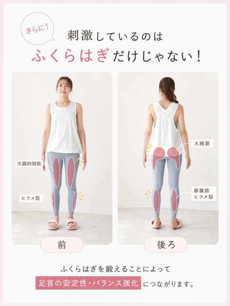 【本日セール終了⏰】バランスケアスリッパ 履くだけ 美脚習慣 むくみ ケア｜全4色