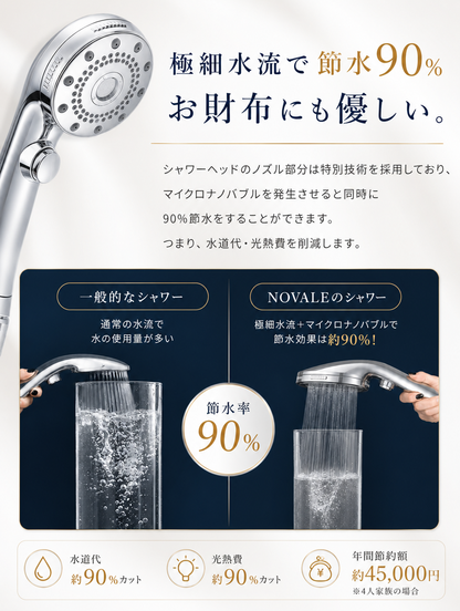 【本日セール終了⏰】マイクロナノバブル シャワーヘッド 節水90% ナノバブル12億個 5段階モード 保温 保湿 美容