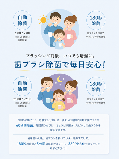 【本日セール終了⏰】UV歯ブラシ除菌器 除菌率99.9% 乾燥ファン付き 壁掛け 穴あけ不要