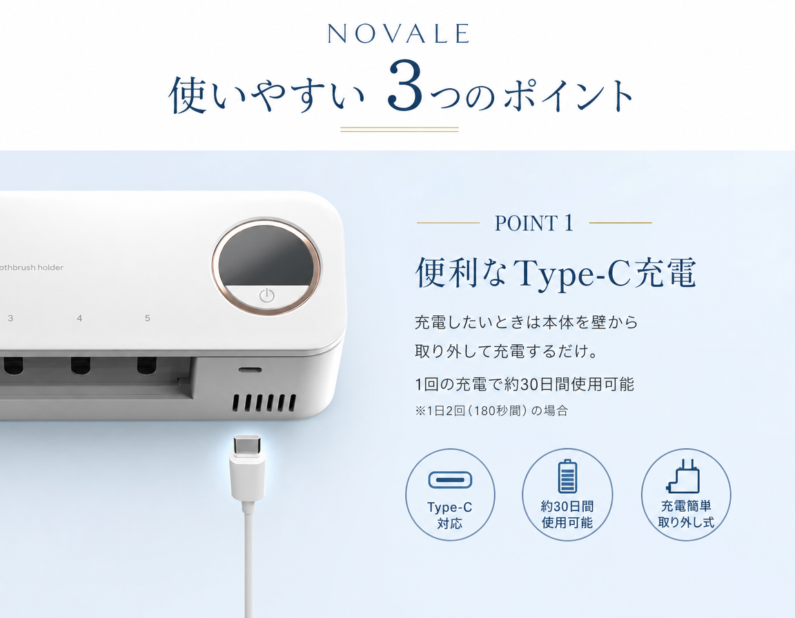 【本日セール終了⏰】UV歯ブラシ除菌器 除菌率99.9% 乾燥ファン付き 壁掛け 穴あけ不要
