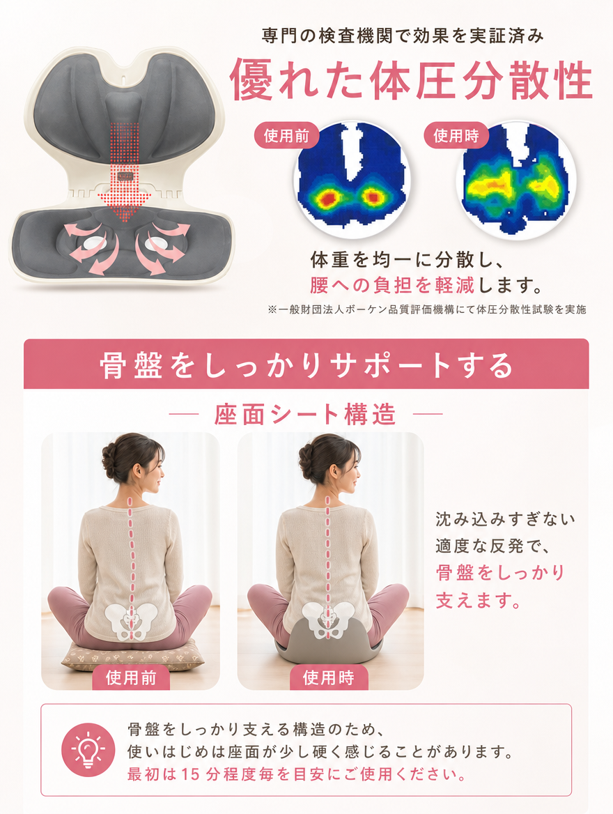 【本日セール終了⏰】姿勢サポートチェア 骨盤サポート 猫背対策