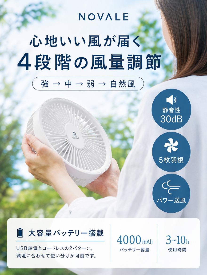 【本日セール終了⏰】3WAY 充電式サーキュレーター LEDライト リモコン付