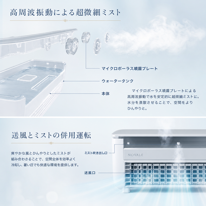 【本日セール終了⏰】瞬間冷却ポータブルクーラー 冷却ミスト コードレス