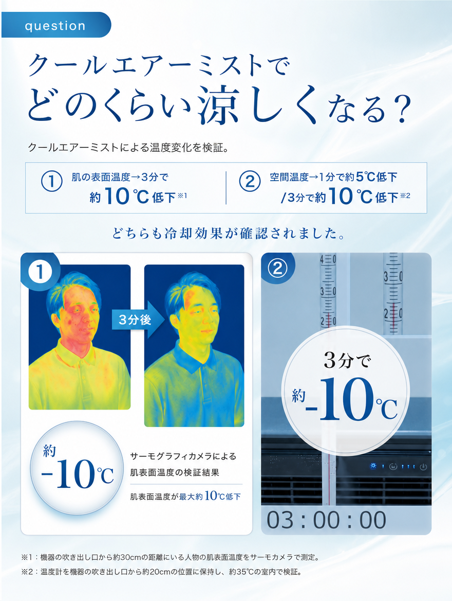 【本日セール終了⏰】瞬間冷却ポータブルクーラー 冷却ミスト コードレス