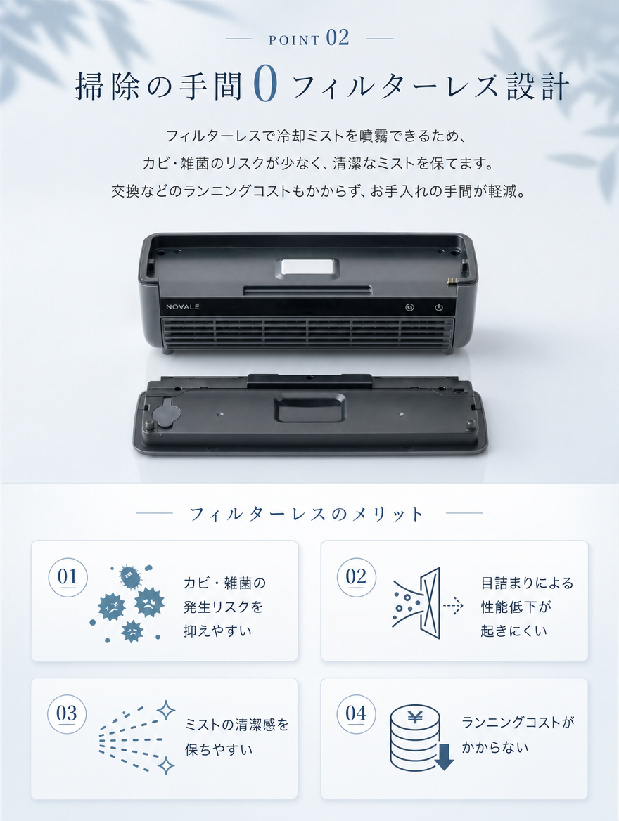 【本日セール終了⏰】瞬間冷却ポータブルクーラー 冷却ミスト コードレス