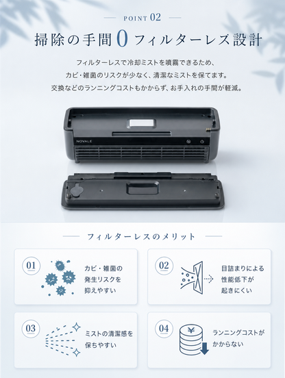 【本日セール終了⏰】瞬間冷却ポータブルクーラー 冷却ミスト コードレス