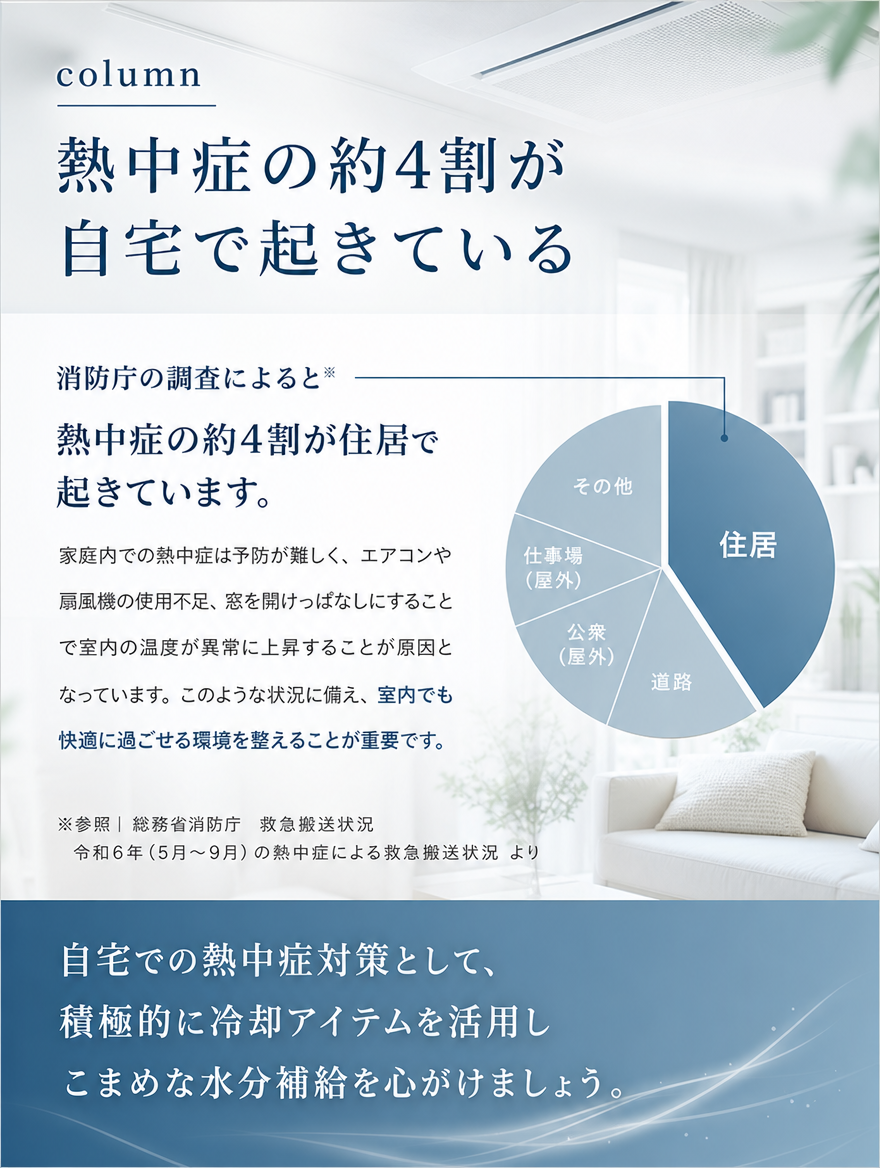 【本日セール終了⏰】瞬間冷却ポータブルクーラー 冷却ミスト コードレス