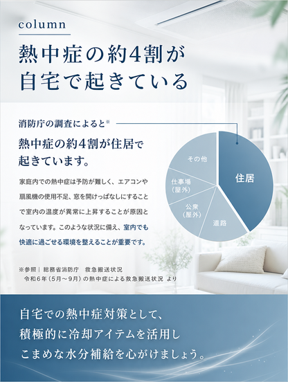 【本日セール終了⏰】瞬間冷却ポータブルクーラー 冷却ミスト コードレス