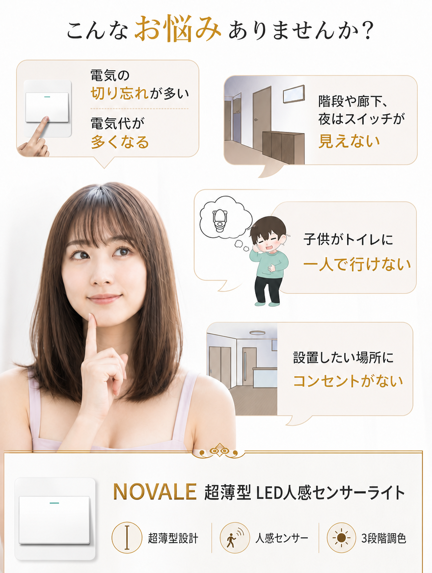 【本日セール終了⏰】スマート人感センサーライト LEDライト 3色切替×無段階調光 Type-C充電式
