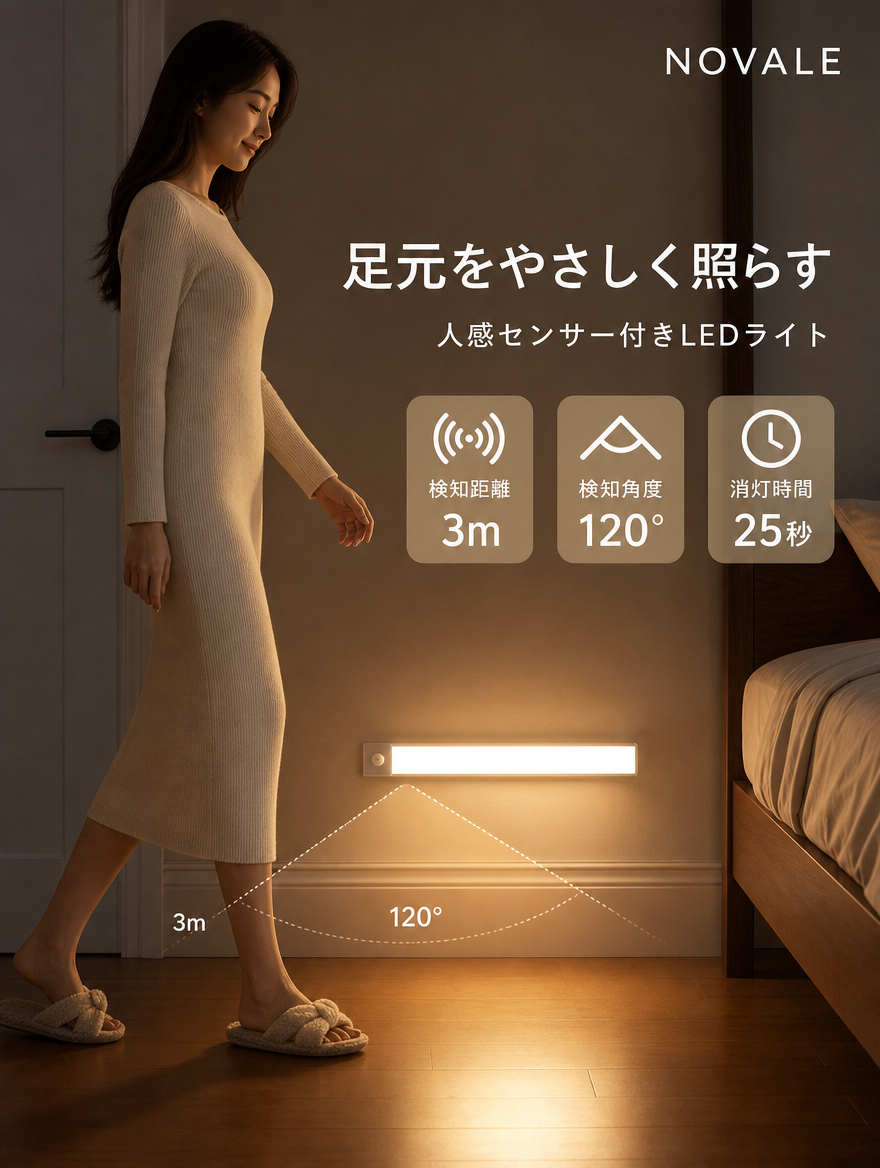 【本日セール終了⏰】スマート人感センサーライト LEDライト 3色切替×無段階調光 Type-C充電式