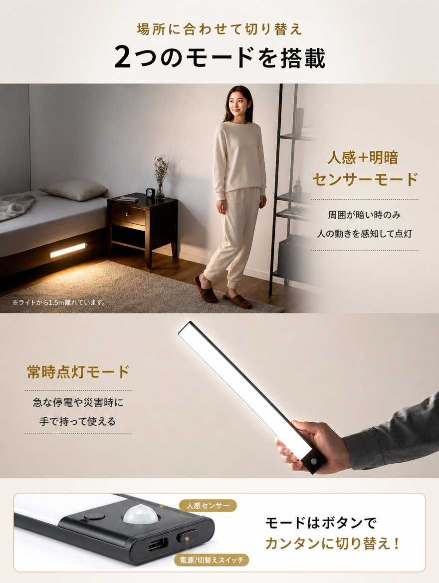 【本日セール終了⏰】スマート人感センサーライト LEDライト 3色切替×無段階調光 Type-C充電式