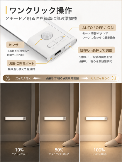 【本日セール終了⏰】スマート人感センサーライト LEDライト 3色切替×無段階調光 Type-C充電式