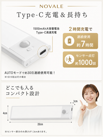 【本日セール終了⏰】スマート人感センサーライト LEDライト 3色切替×無段階調光 Type-C充電式