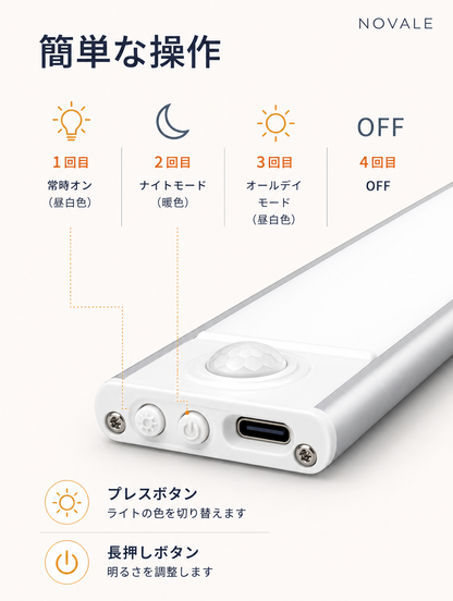 【本日セール終了⏰】スマート人感センサーライト LEDライト 3色切替×無段階調光 Type-C充電式