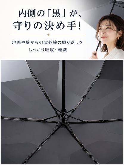 【本日セール終了⏰】【カラビナ付き🪝】完全遮光 折りたたみ日傘 晴雨兼用