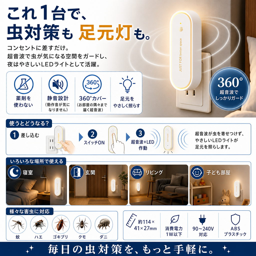 商品まとめ