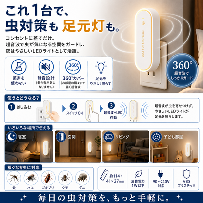 商品まとめ