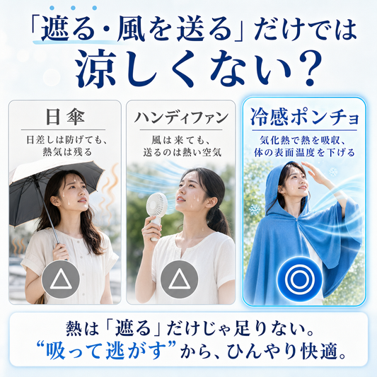 日傘・ハンディファンとの比較