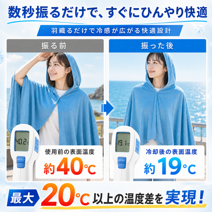温度比較 約40度から約19度
