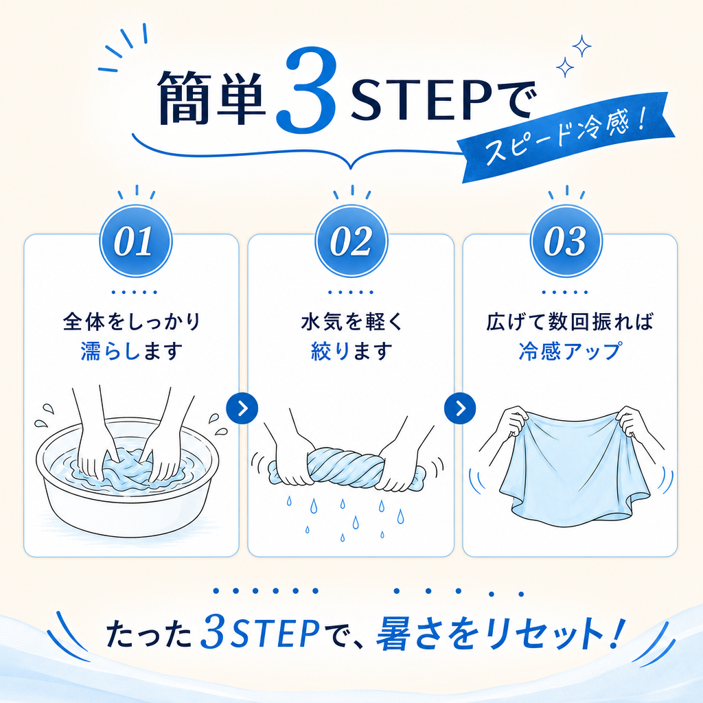 簡単3STEP