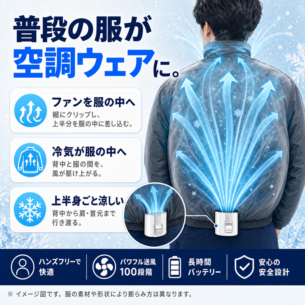 腰掛け送風で普段の服が空調ウェアに