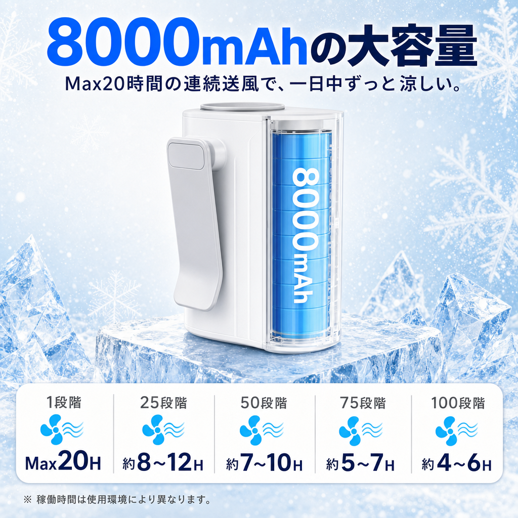 8000mAh大容量バッテリー
