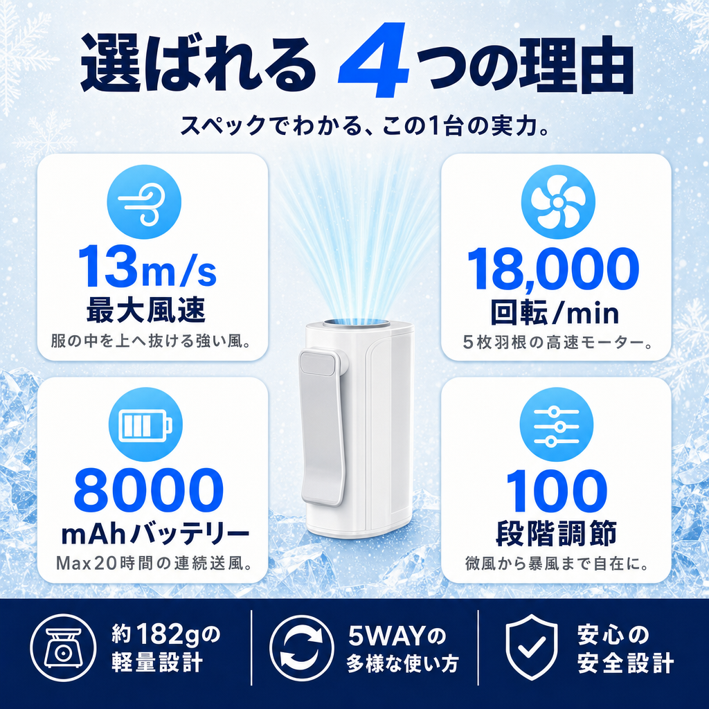 選ばれる4つの理由