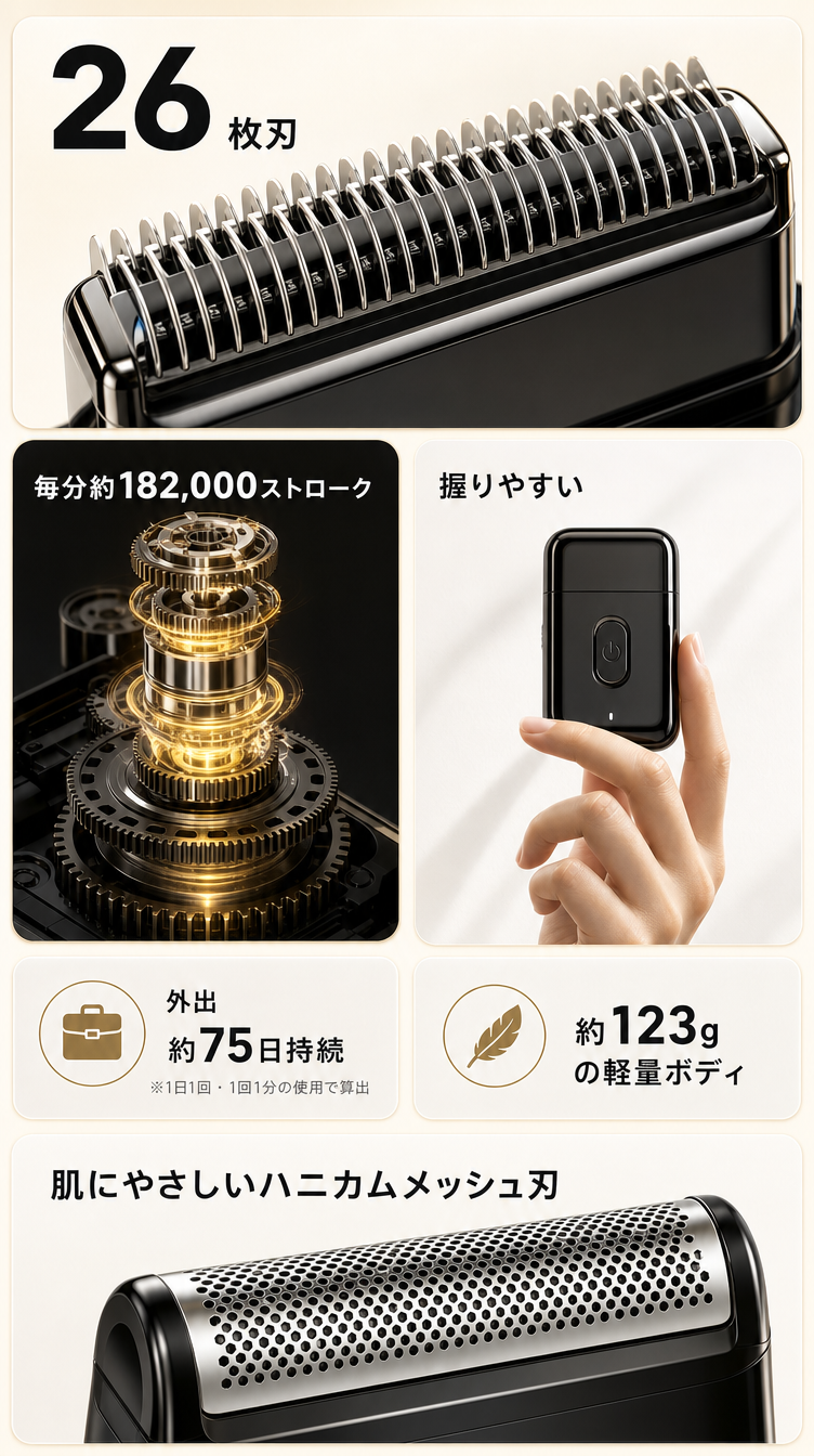 スペック一覧
