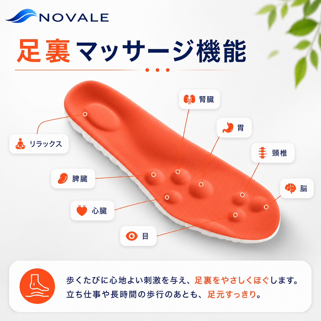 足裏マッサージ機能