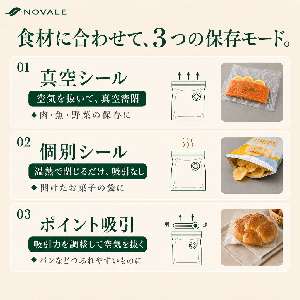 食材に合わせて3つの保存モード