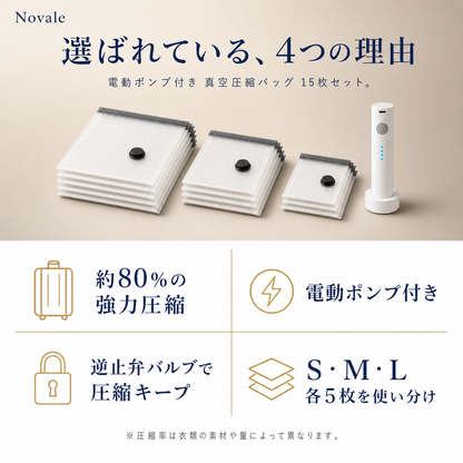 選ばれている、4つの理由