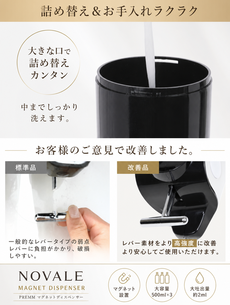 【本日セール終了⏰】ソープディスペンサー 500ml 壁掛け マグネット式