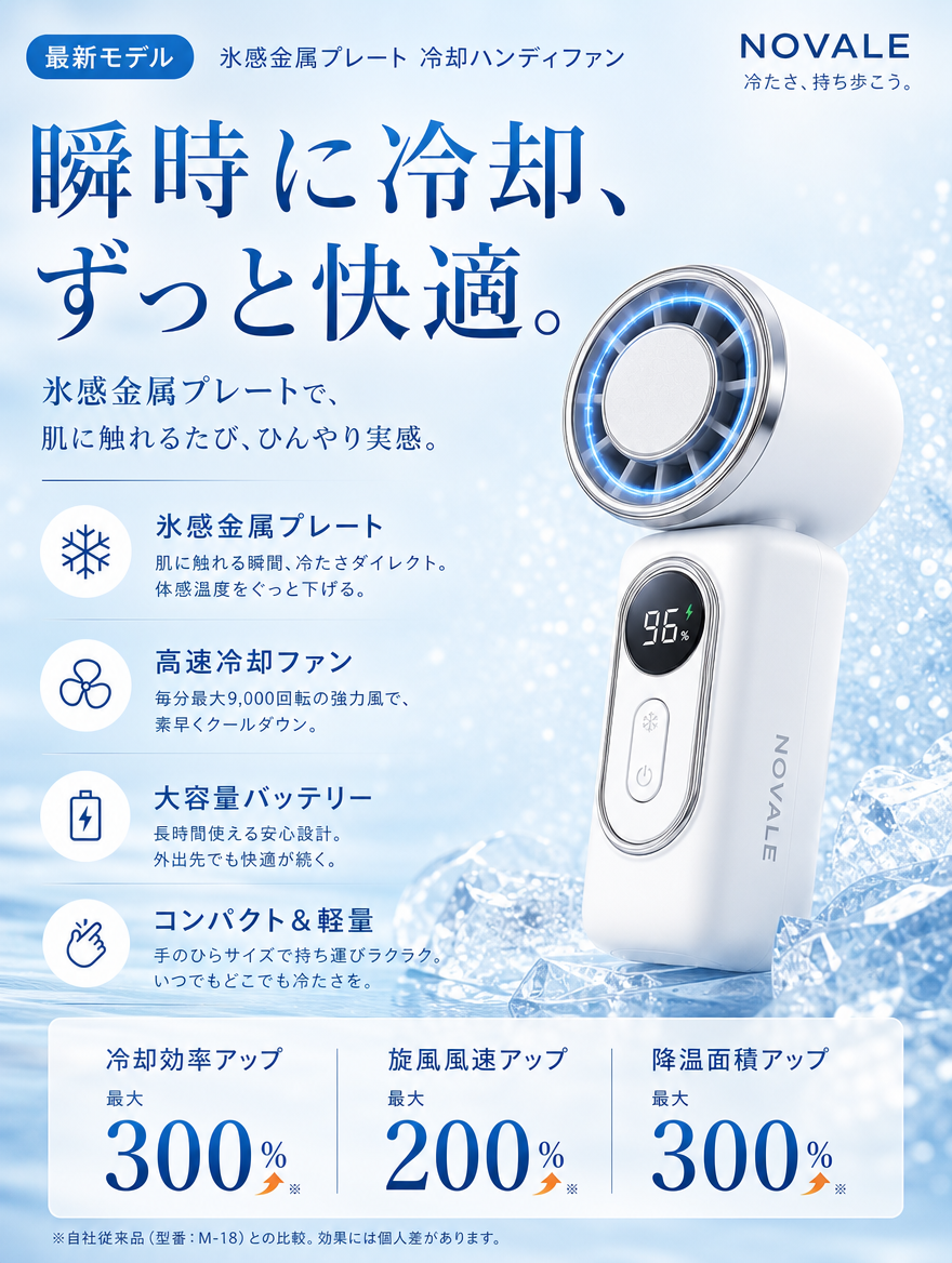 【本日セール終了⏰】冷却ハンディファン クリップ付 氷感金属プレート搭載