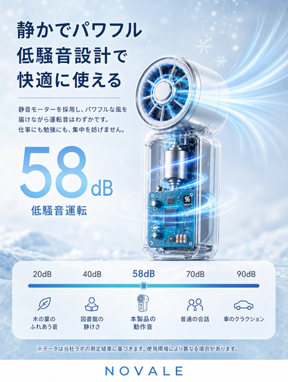 【本日セール終了⏰】冷却ハンディファン クリップ付 氷感金属プレート搭載