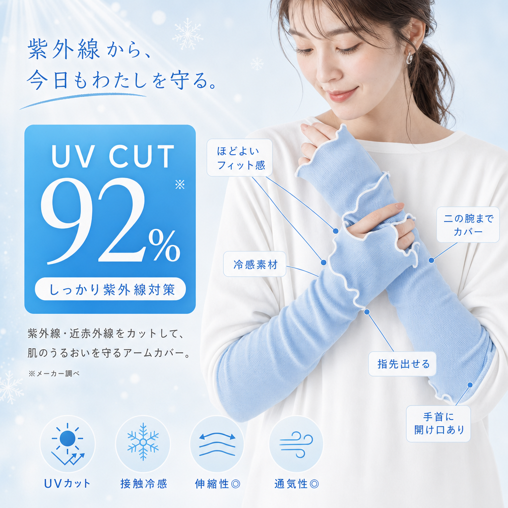 特徴まとめ UVカット92%