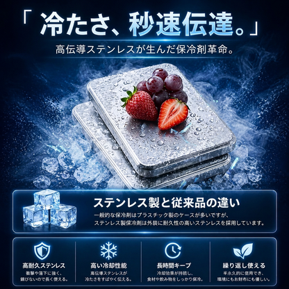 冷たさ秒速伝達 高伝導ステンレス