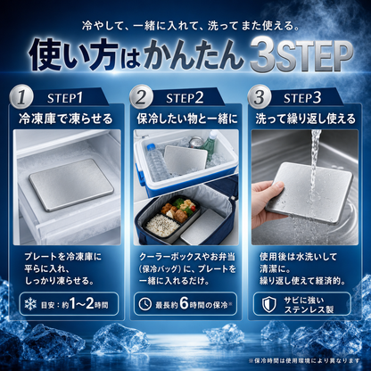使い方はかんたん3STEP