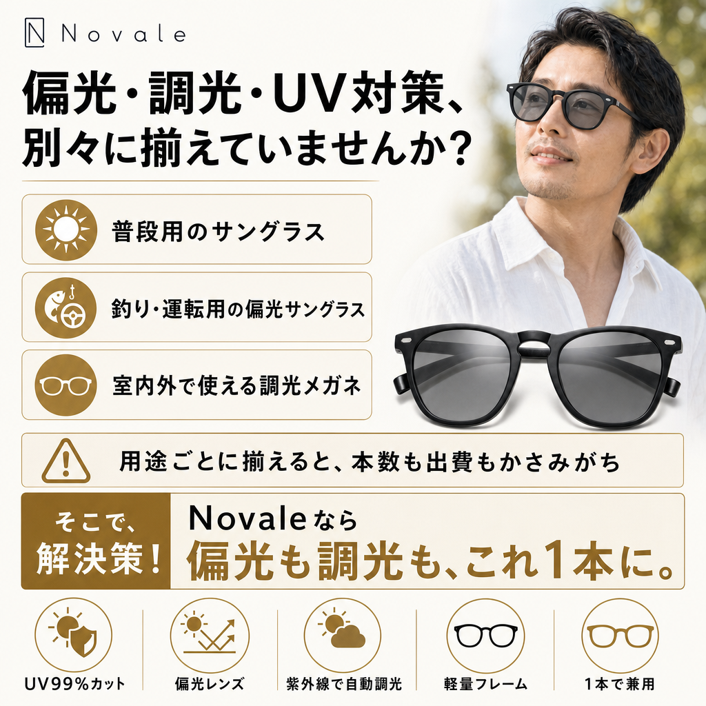 偏光も調光もこれ1本に