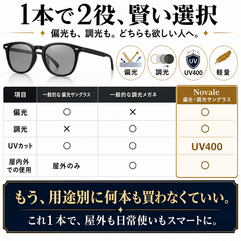 1本で2役 比較表