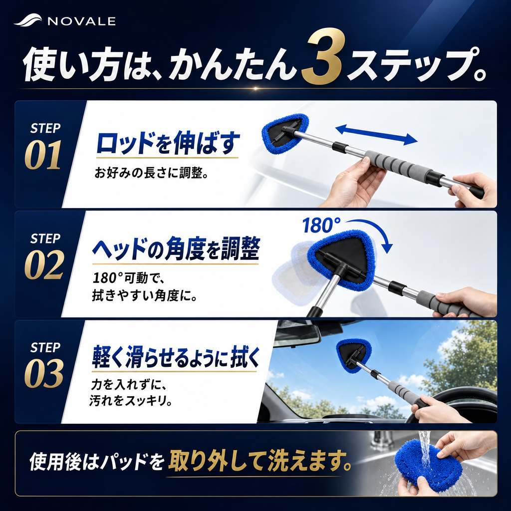 使い方はかんたん3ステップ