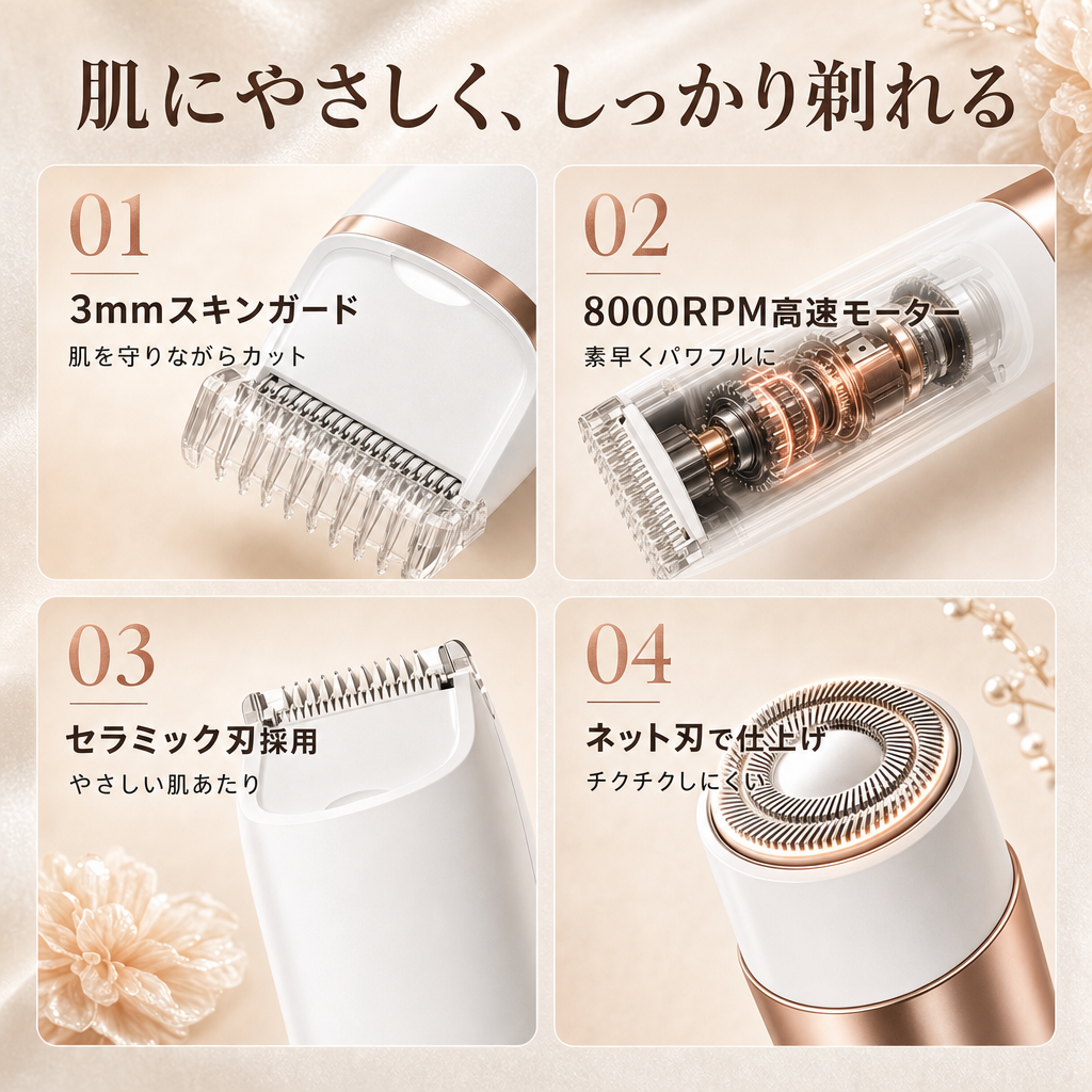 肌にやさしく、しっかり剃れる｜4つのこだわり